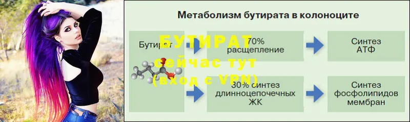 Бутират BDO  Каневская 